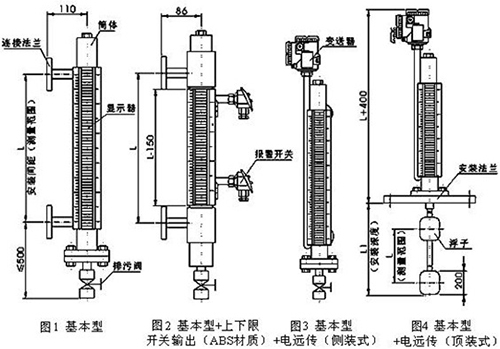 防腐式液位計(jì)結(jié)構(gòu)特點(diǎn)圖