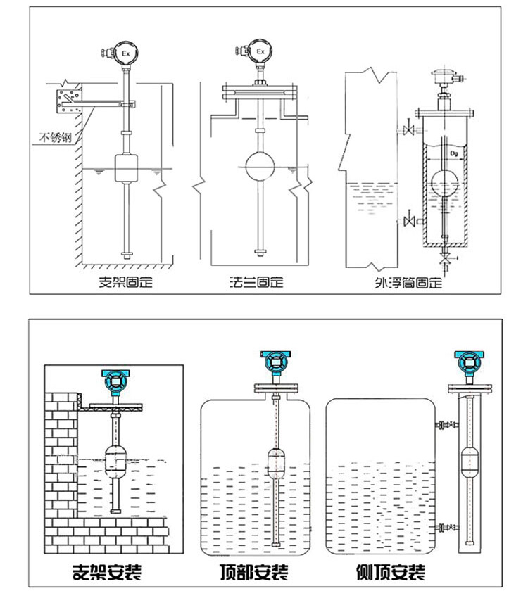 數(shù)顯浮球液位計(jì)安裝示意圖