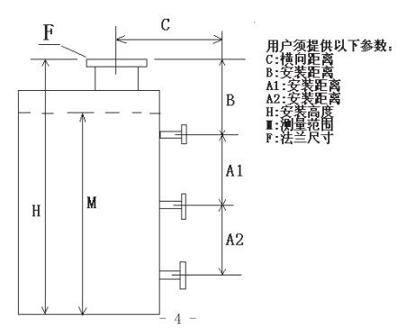 浮子浮標(biāo)液位計(jì)選型結(jié)構(gòu)圖