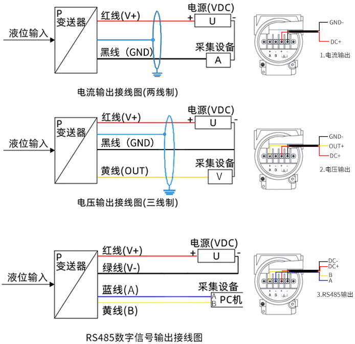 高溫投入式液位計(jì)接線方式圖