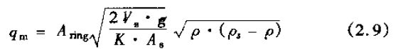 轉(zhuǎn)子流量計(jì)基本原理公式