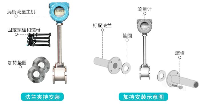 渦街流量計(jì)安裝方式圖