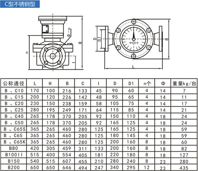 不銹鋼型橢圓齒輪流量計圖