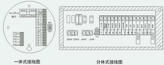 液體流量計接線圖